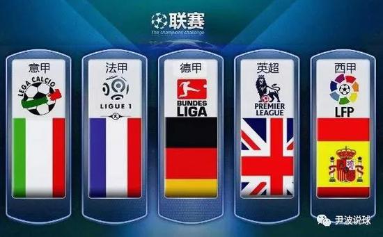 引着全世界